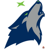 Sticker logo décoratif nba Minnesota_Timberwolves - Sticker